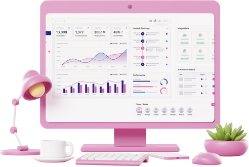 WordPress business systems